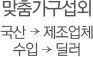 맞춤가구섭외