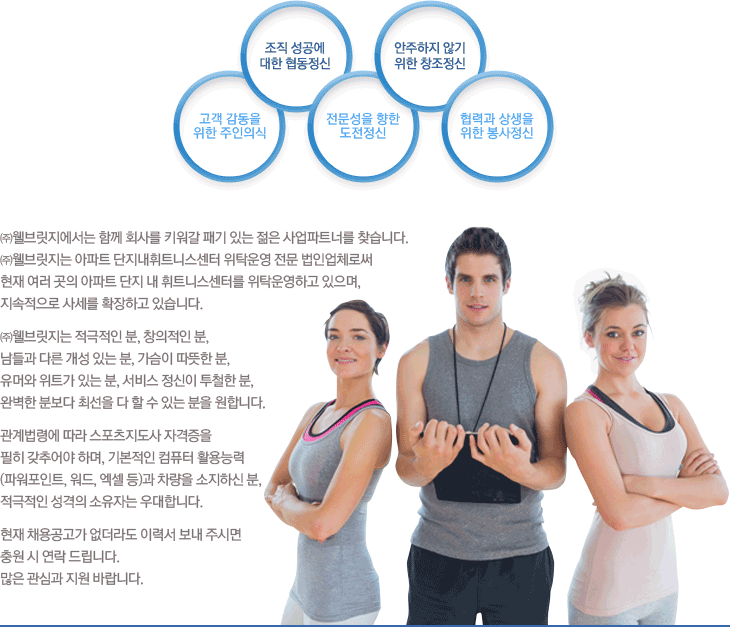 웰브릿지의 인재상